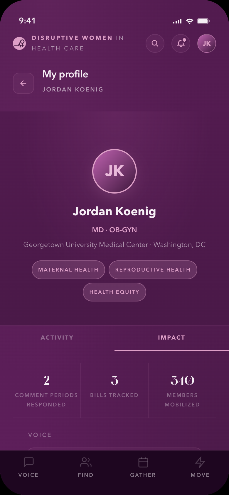 Impact — personal advocacy dashboard