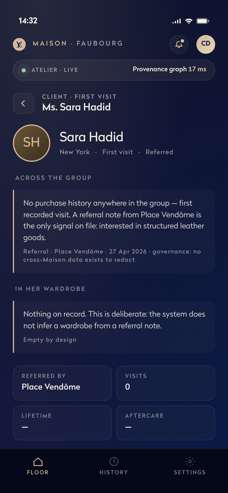 Client card — cold start, Ms. Hadid