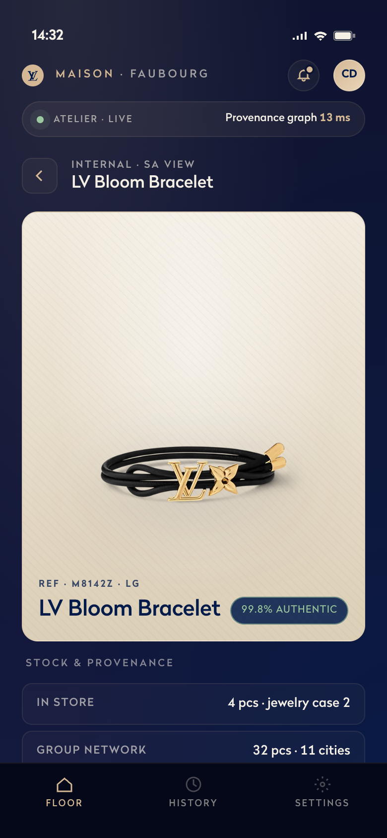 Piece detail — LV Bloom Bracelet composition