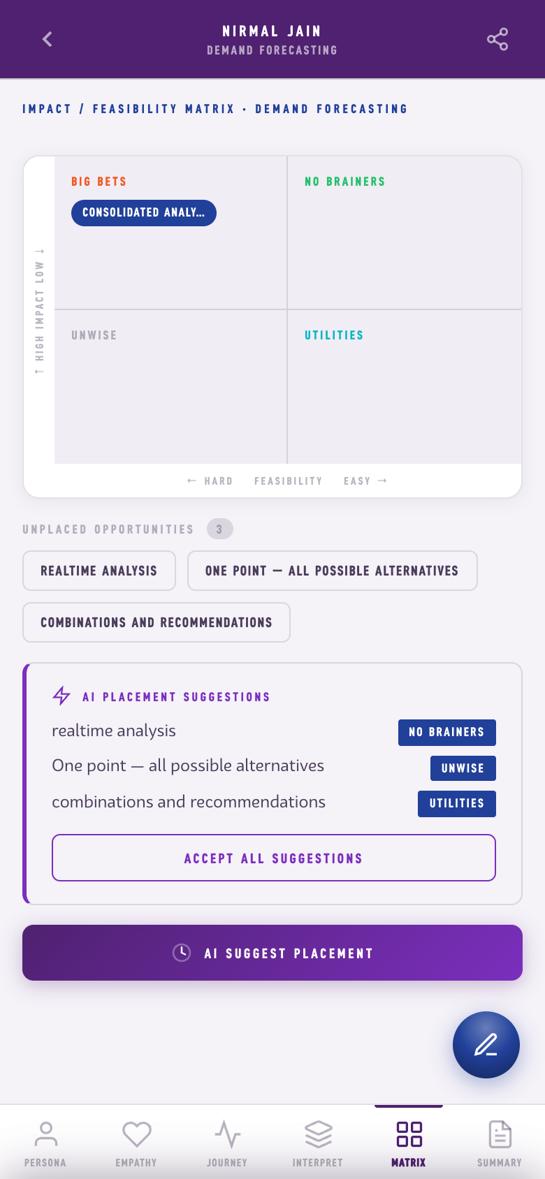 Matrix · Nirmal Jain · Demand Forecasting