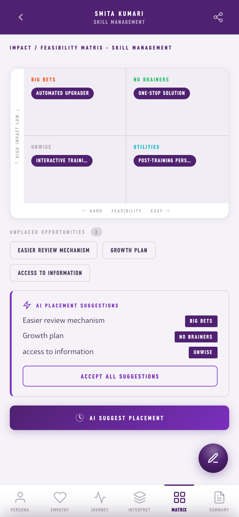Matrix · Smita Kumari · Skill Management