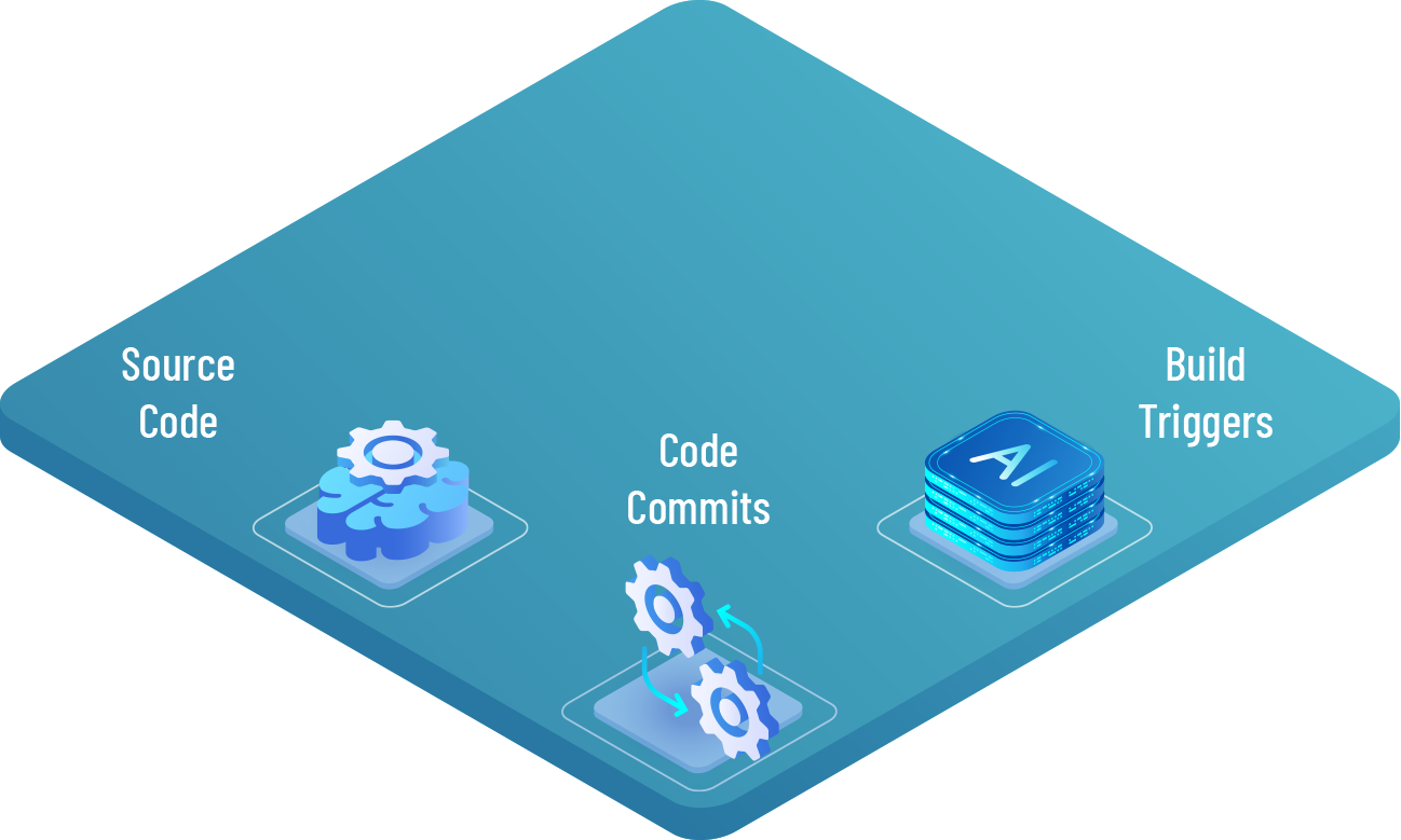 IBM UrbanCode Build — on