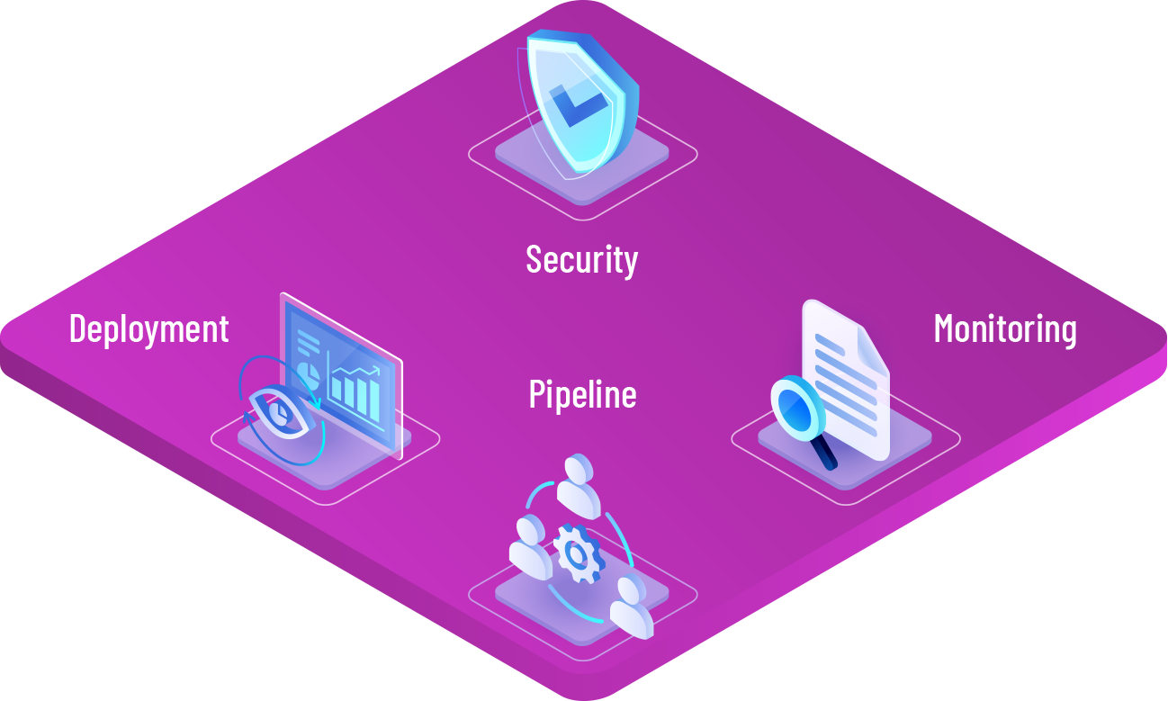 IBM UrbanCode Deploy — on