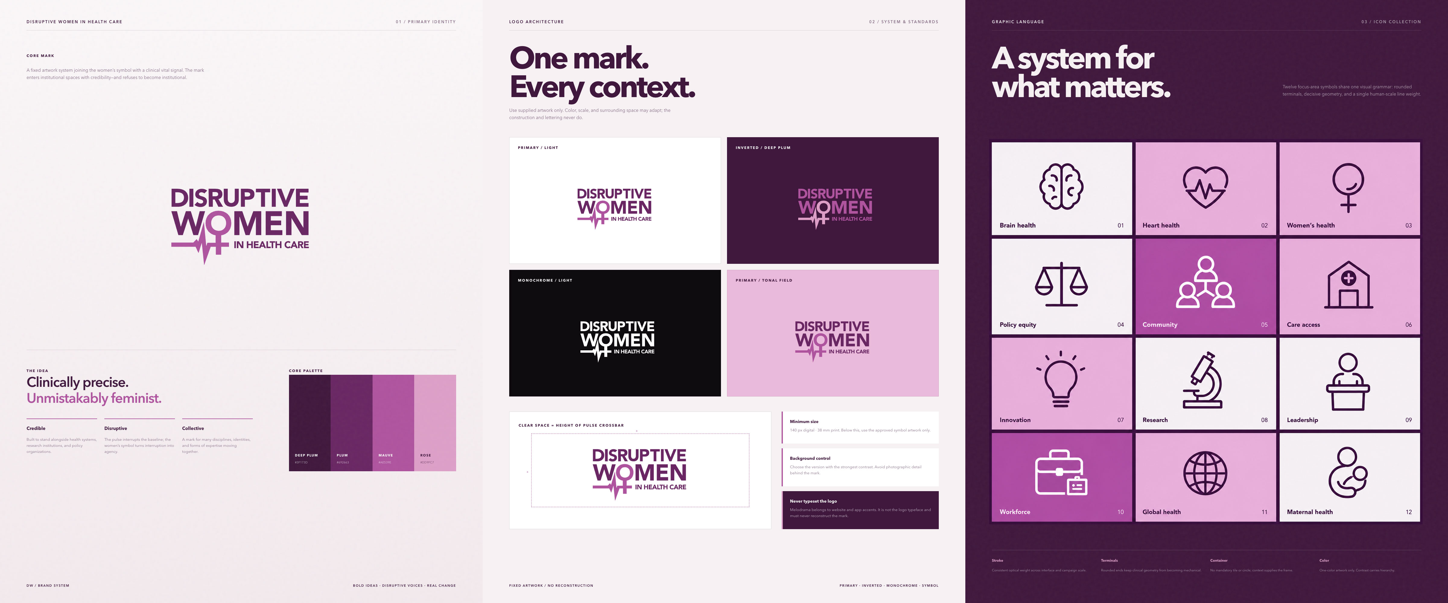 Disruptive Women identity system — core mark, logo architecture and clear-space standards, twelve-icon focus-area collection