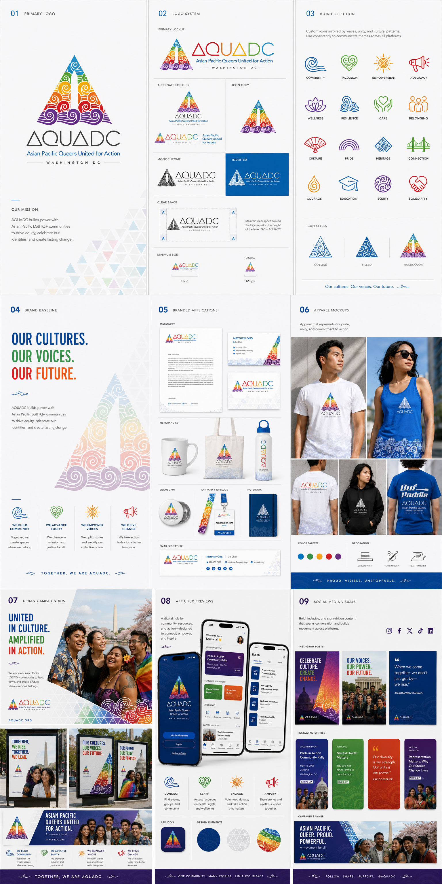 AQUADC brand system and icon set