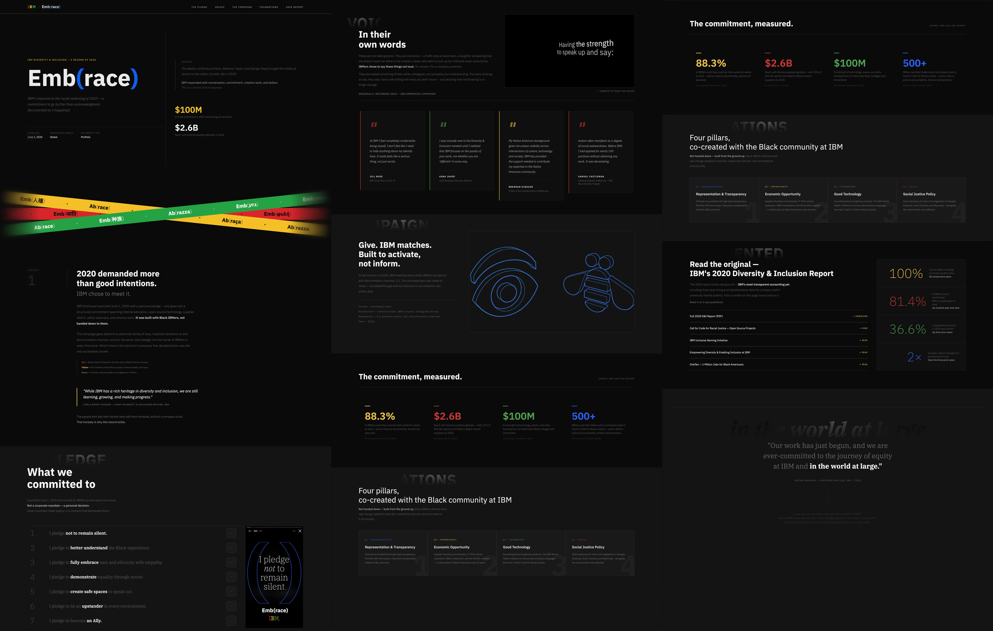 IBM Emb(race) microsite