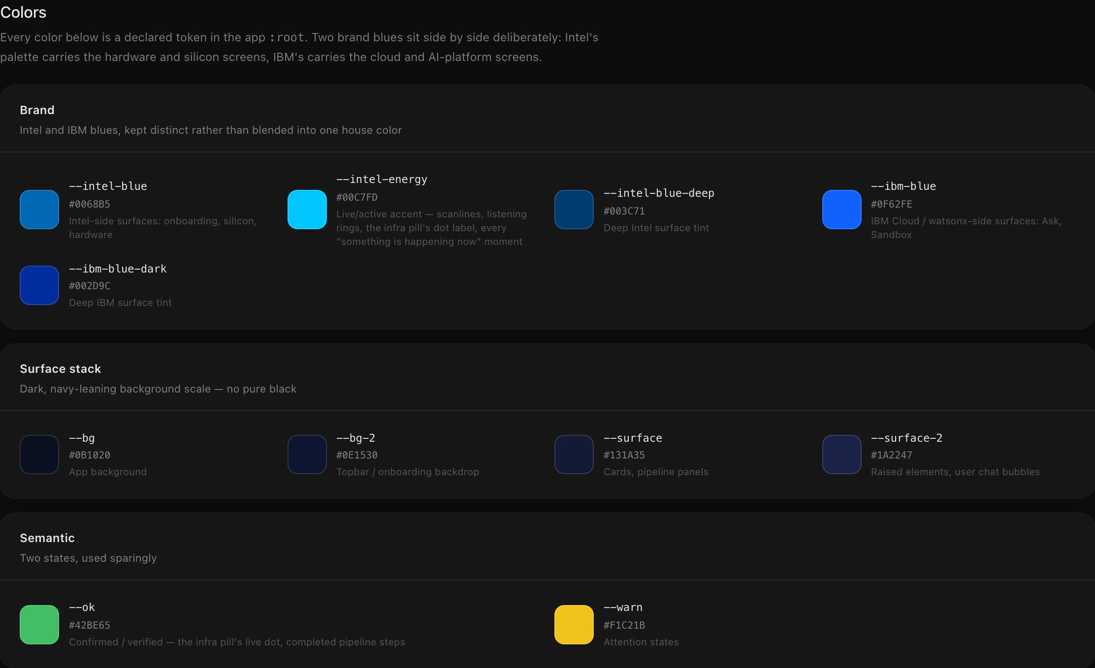Intel component library — declared color tokens, Intel blue and IBM blue kept distinct, navy-leaning surface scale