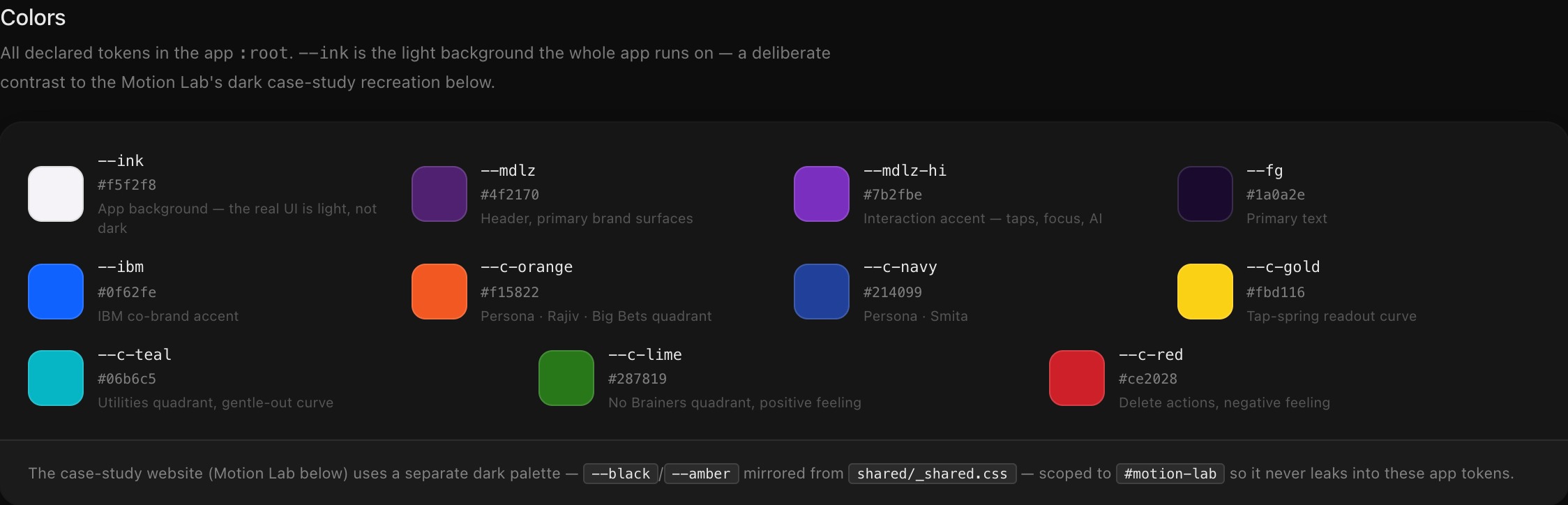 Mondelēz component library — declared color tokens, light app background kept distinct from the dark case-study Motion Lab palette